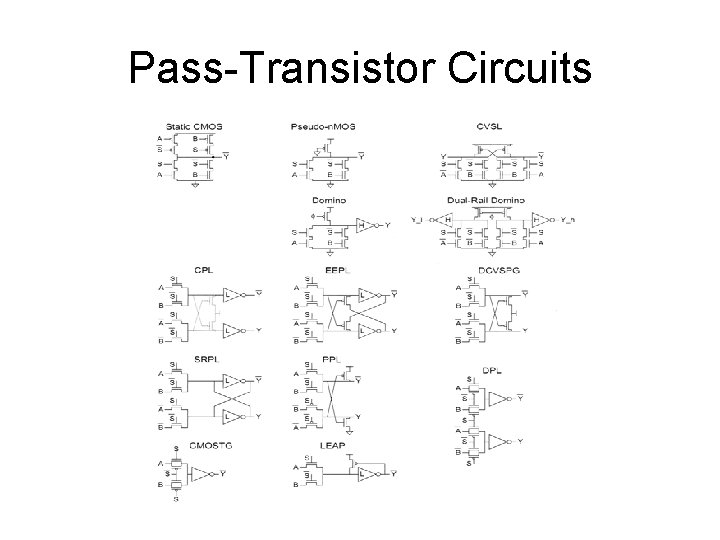 Pass-Transistor Circuits 