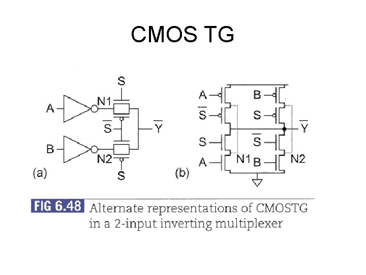 CMOS TG 