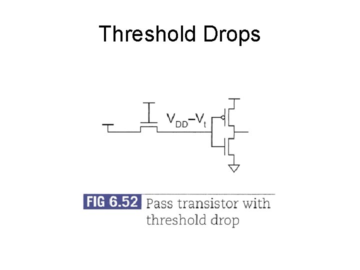Threshold Drops 