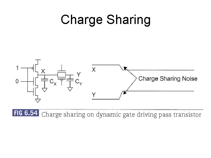Charge Sharing 