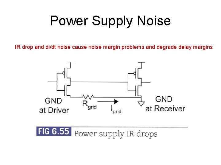 Power Supply Noise IR drop and di/dt noise cause noise margin problems and degrade