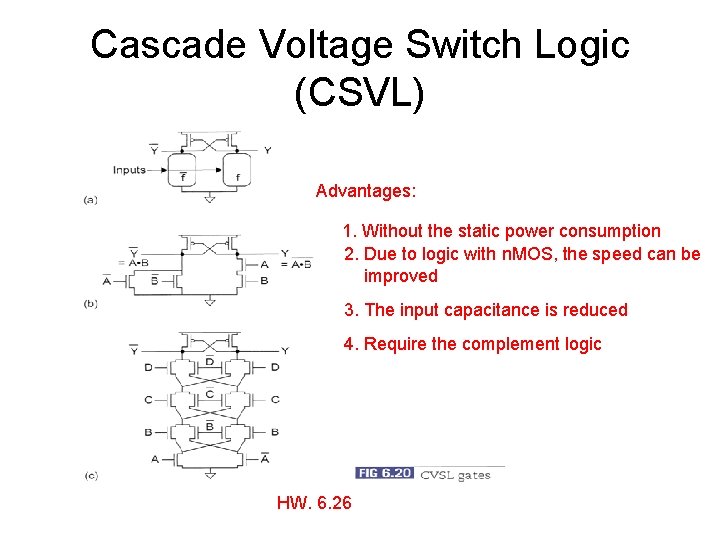 Cascade Voltage Switch Logic (CSVL) Advantages: 1. Without the static power consumption 2. Due