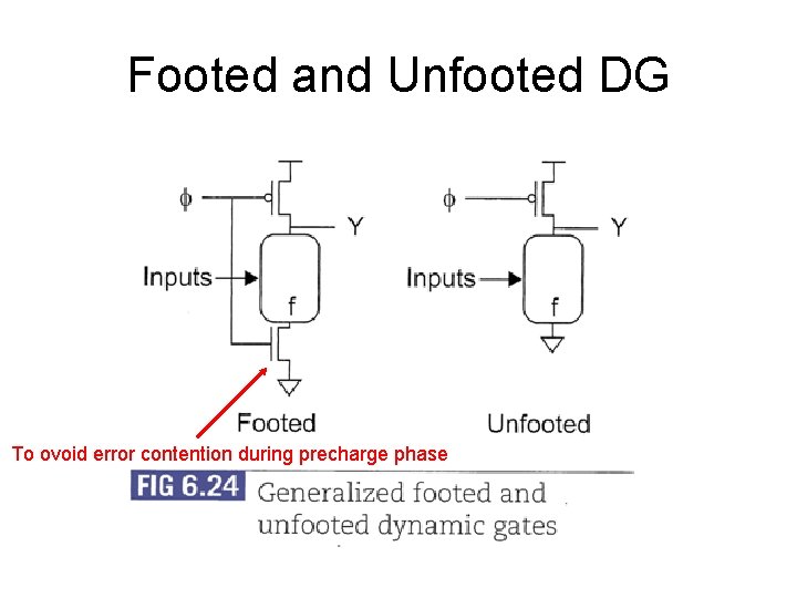 Footed and Unfooted DG To ovoid error contention during precharge phase 