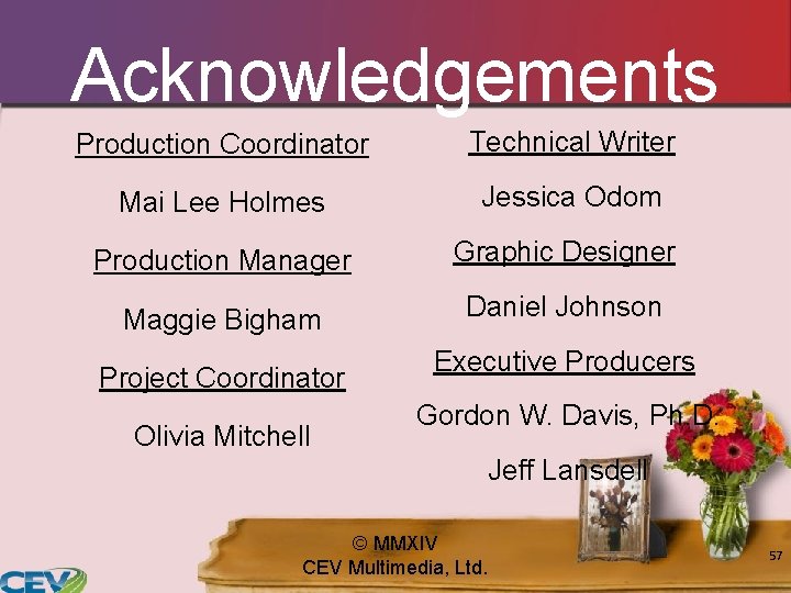 Acknowledgements Production Coordinator Technical Writer Mai Lee Holmes Jessica Odom Production Manager Graphic Designer