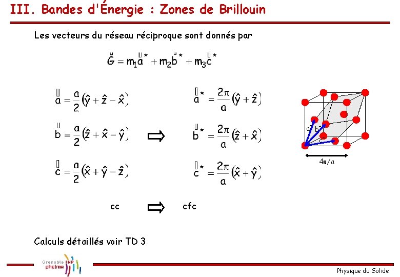 III. Bandes d'Énergie : Zones de Brillouin Les vecteurs du réseau réciproque sont donnés