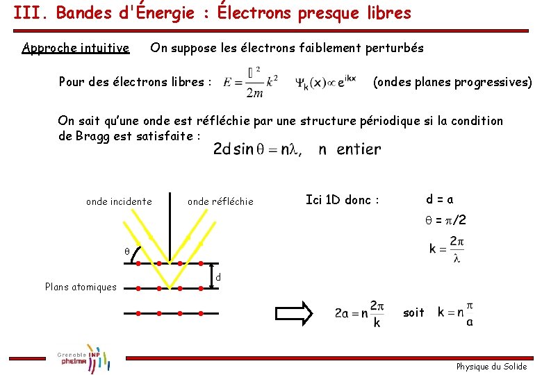 III. Bandes d'Énergie : Électrons presque libres Approche intuitive On suppose les électrons faiblement