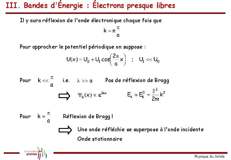 III. Bandes d'Énergie : Électrons presque libres Il y aura réflexion de l'onde électronique