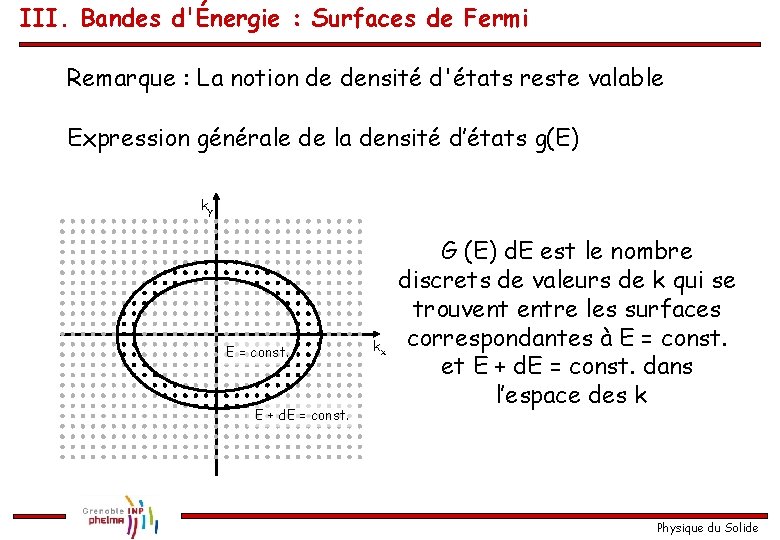 III. Bandes d'Énergie : Surfaces de Fermi Remarque : La notion de densité d'états