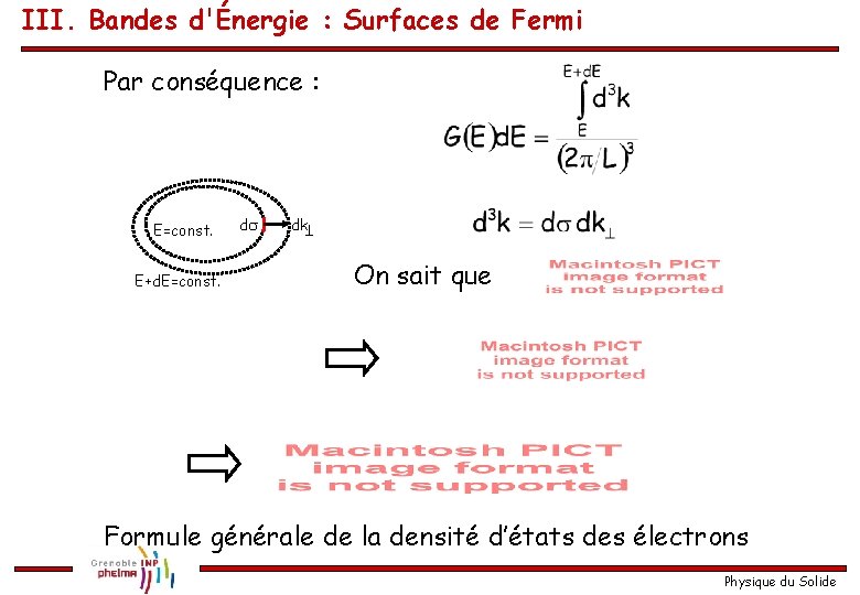 III. Bandes d'Énergie : Surfaces de Fermi Par conséquence : E+d. E=const. ds dk