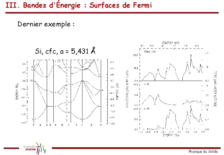 III. Bandes d'Énergie : Surfaces de Fermi Dernier exemple : Si, cfc, a =