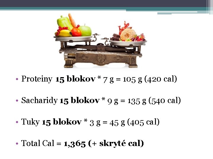  • Proteiny 15 blokov * 7 g = 105 g (420 cal) •