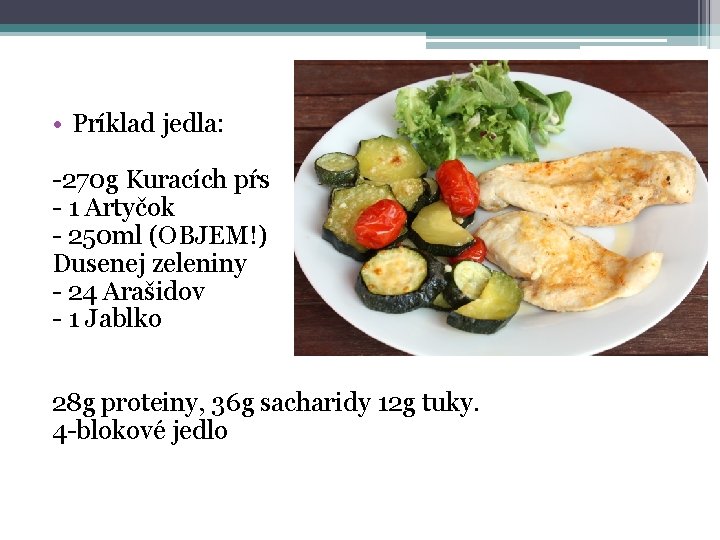  • Príklad jedla: -270 g Kuracích pŕs - 1 Artyčok - 250 ml