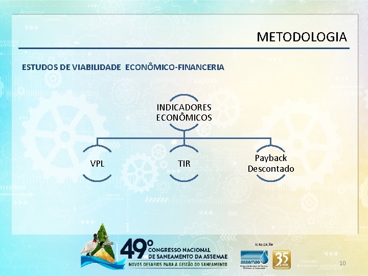 METODOLOGIA ESTUDOS DE VIABILIDADE ECONÔMICO-FINANCERIA INDICADORES ECONÔMICOS VPL TIR Payback Descontado 10 