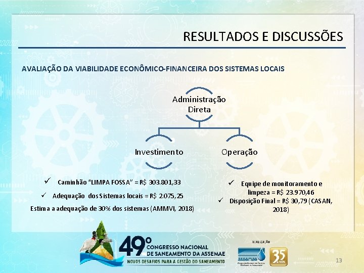 RESULTADOS E DISCUSSÕES AVALIAÇÃO DA VIABILIDADE ECONÔMICO-FINANCEIRA DOS SISTEMAS LOCAIS Administração Direta Investimento ü