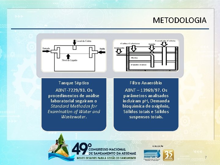 METODOLOGIA Tanque Séptico ABNT-7229/93. Os procedimentos de análise laboratorial seguiram o Standard Methodos for