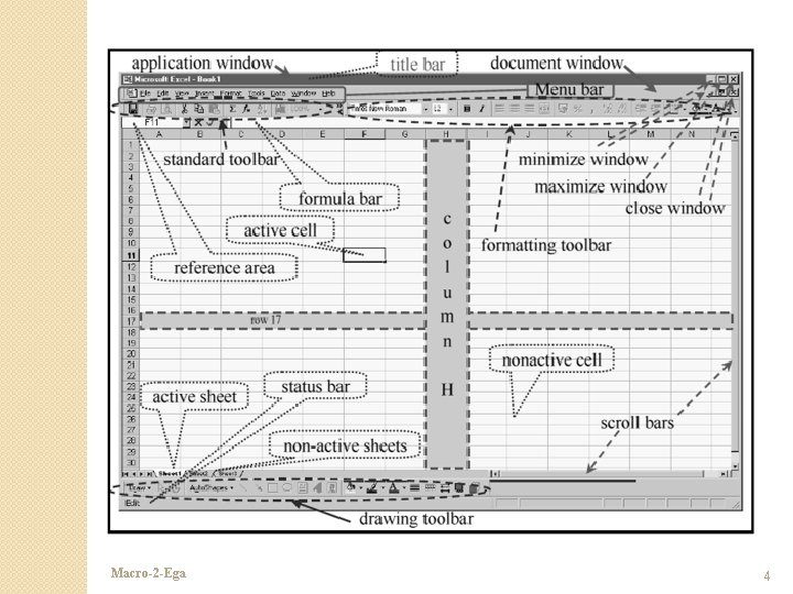 Macro-2 -Ega 4 