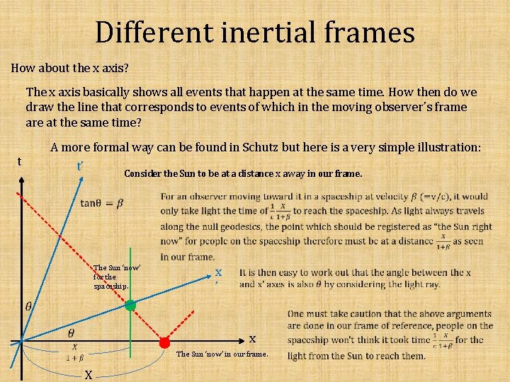 Different inertial frames How about the x axis? The x axis basically shows all