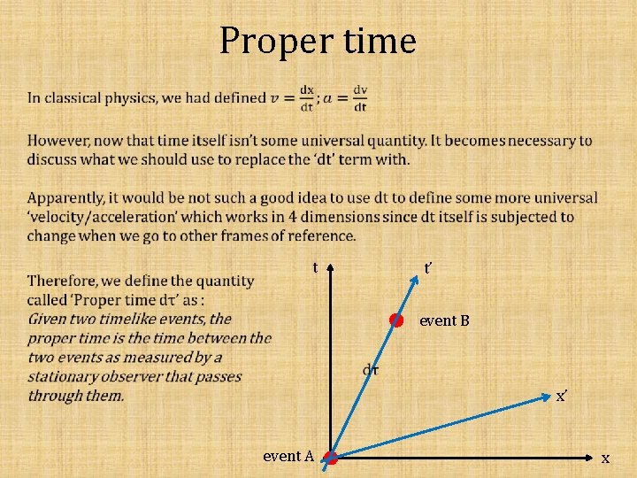 Proper time t t’ event B x’ event A x 