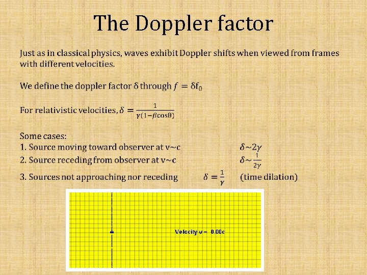 The Doppler factor 
