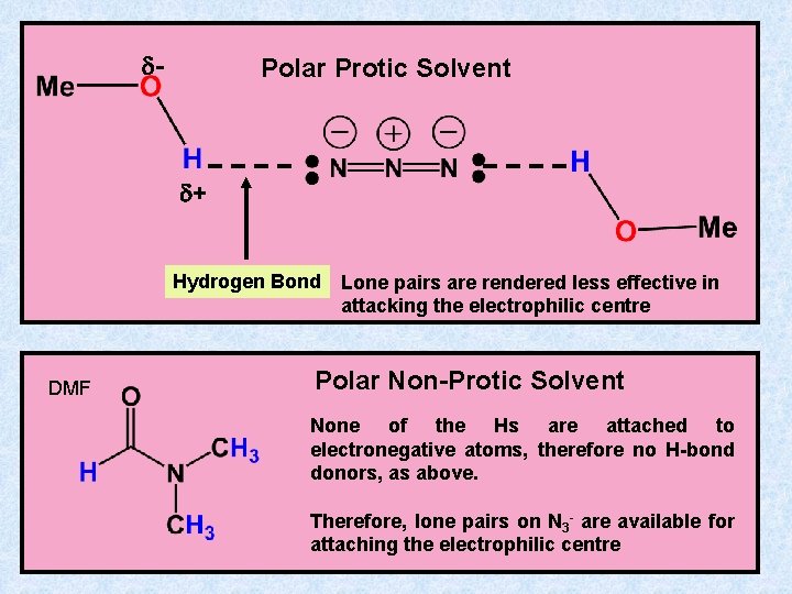d- Polar Protic Solvent d+ Hydrogen Bond DMF Lone pairs are rendered less effective