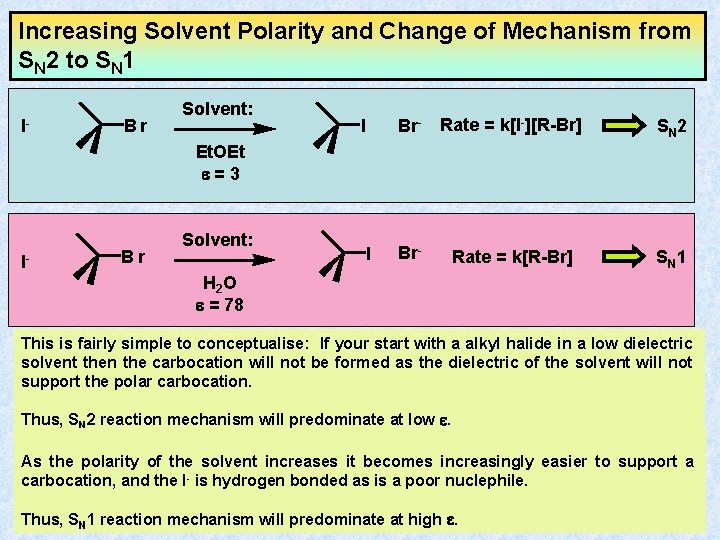 Increasing Solvent Polarity and Change of Mechanism from SN 2 to SN 1 I-