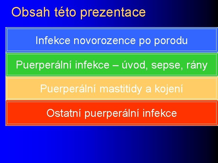 Obsah této prezentace Infekce novorozence po porodu Puerperální infekce – úvod, sepse, rány Puerperální