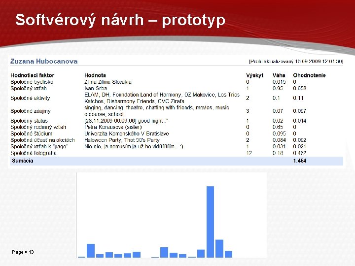 Softvérový návrh – prototyp Page 13 