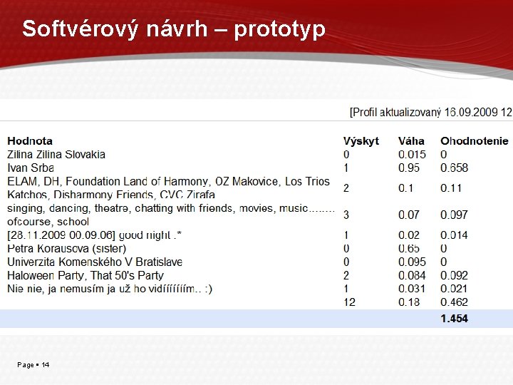 Softvérový návrh – prototyp Page 14 