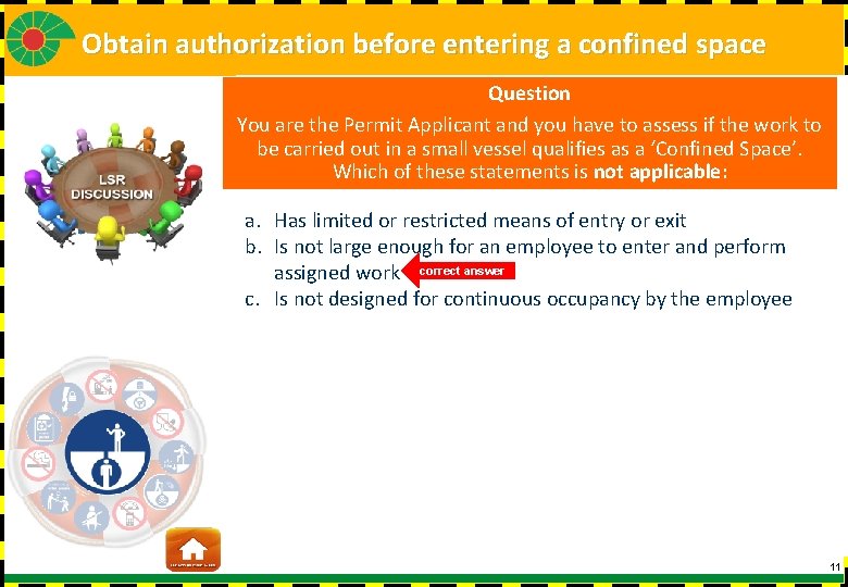 Obtain authorization before entering a confined space Question You are the Permit Applicant and