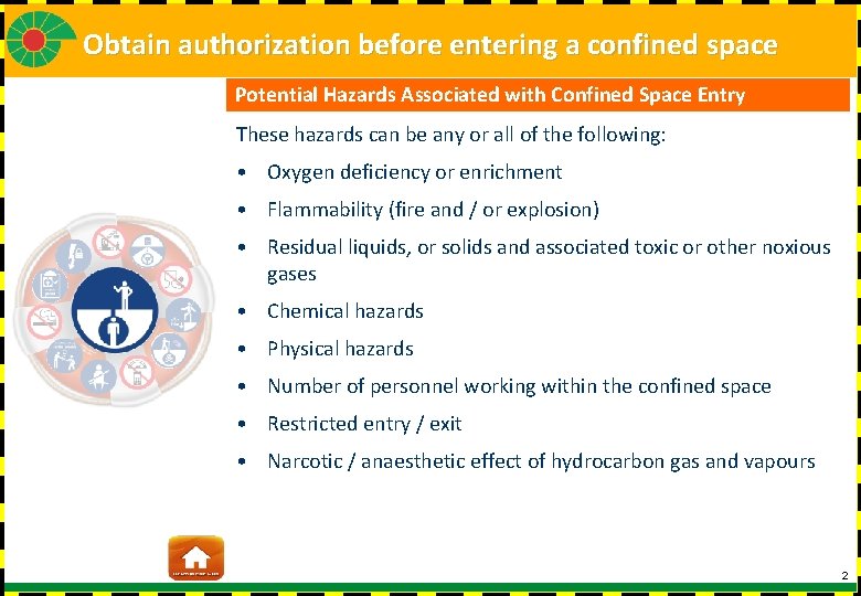 Obtain authorization before entering a confined space Potential Hazards Associated with Confined Space Entry
