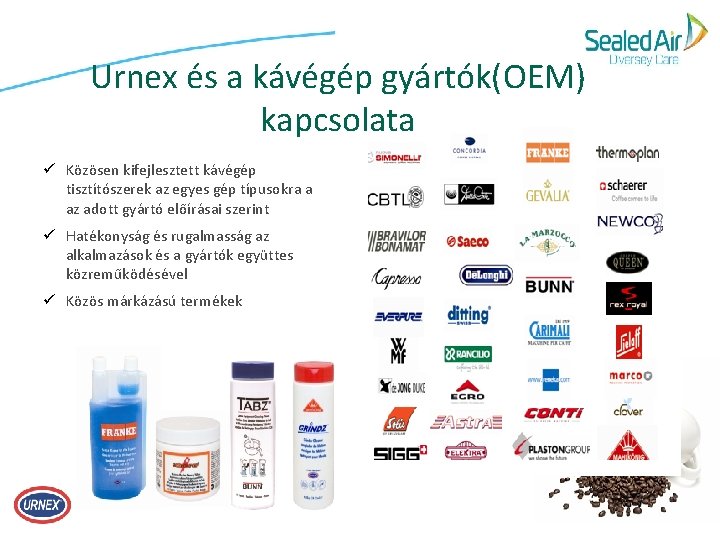 Urnex és a kávégép gyártók(OEM) kapcsolata ü Közösen kifejlesztett kávégép tisztítószerek az egyes gép