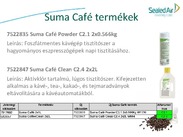 Suma Café termékek 7522835 Suma Café Powder C 2. 1 2 x 0. 566