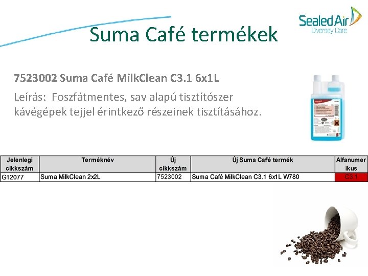 Suma Café termékek 7523002 Suma Café Milk. Clean C 3. 1 6 x 1