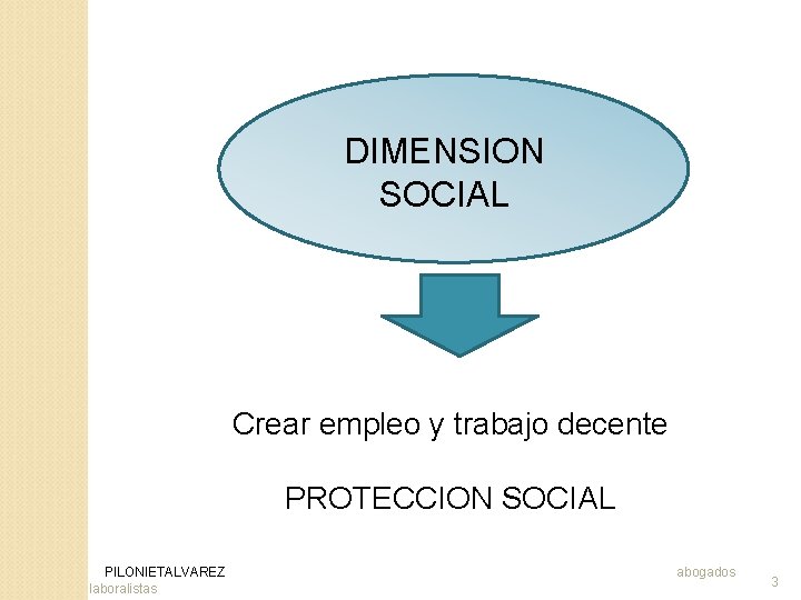 DIMENSION SOCIAL Crear empleo y trabajo decente PROTECCION SOCIAL PILONIETALVAREZ laboralistas abogados 3 