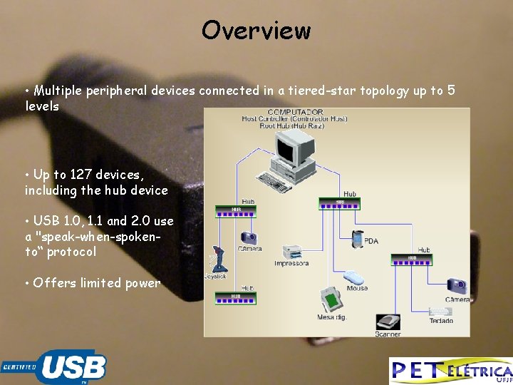 Overview • Multiple peripheral devices connected in a tiered-star topology up to 5 levels
