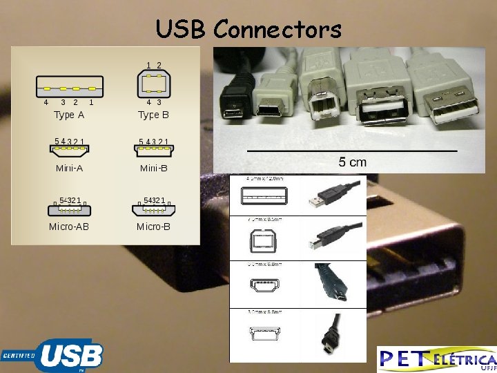USB Connectors 