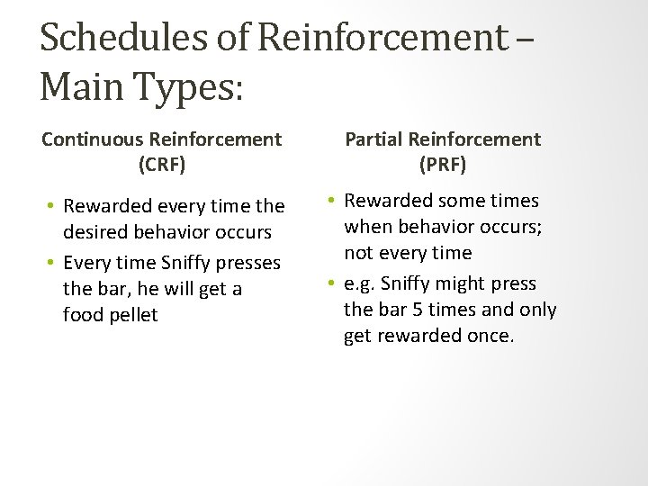 Schedules of Reinforcement – Main Types: Continuous Reinforcement (CRF) Partial Reinforcement (PRF) • Rewarded