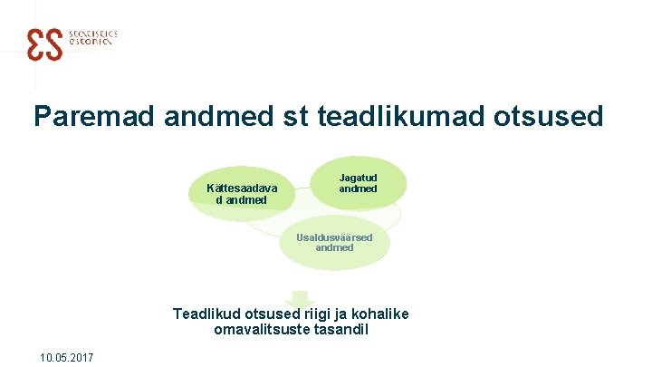 Paremad andmed st teadlikumad otsused Kättesaadava d andmed Jagatud andmed Usaldusväärsed andmed Teadlikud otsused