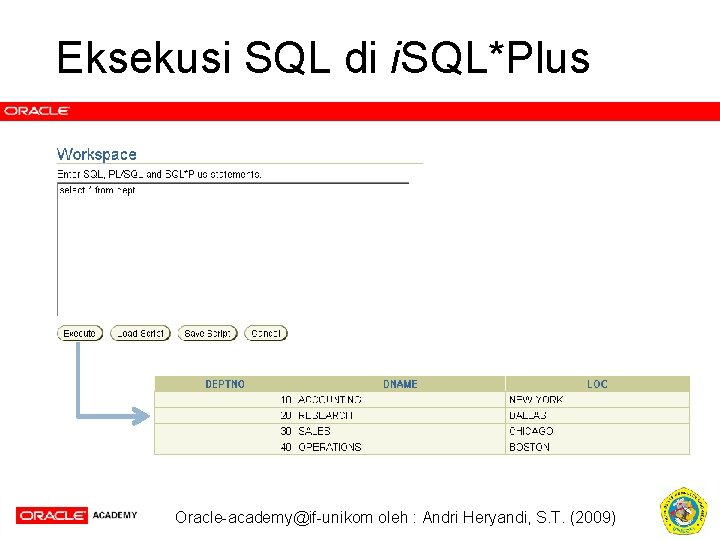 Eksekusi SQL di i. SQL*Plus Oracle-academy@if-unikom oleh : Andri Heryandi, S. T. (2009) 