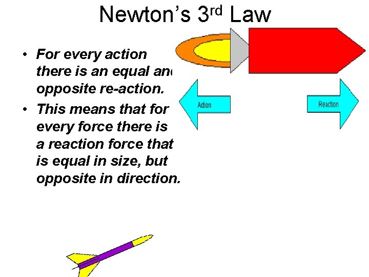 Newton’s 3 rd Law • For every action there is an equal and opposite