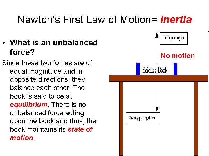 Newton's First Law of Motion= Inertia • What is an unbalanced force? Since these