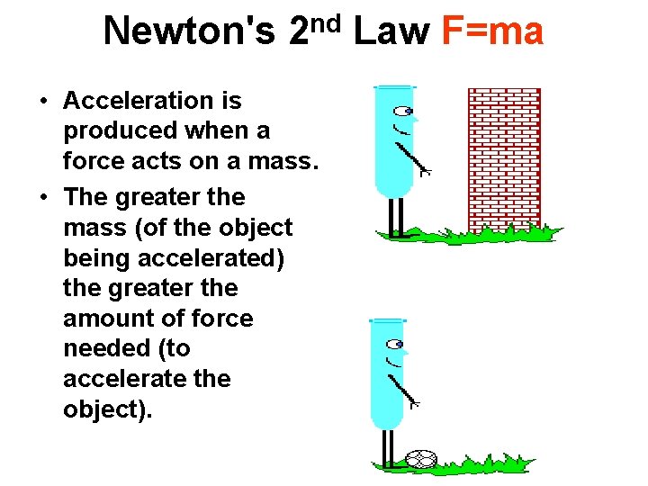 Newton's 2 nd Law F=ma • Acceleration is produced when a force acts on