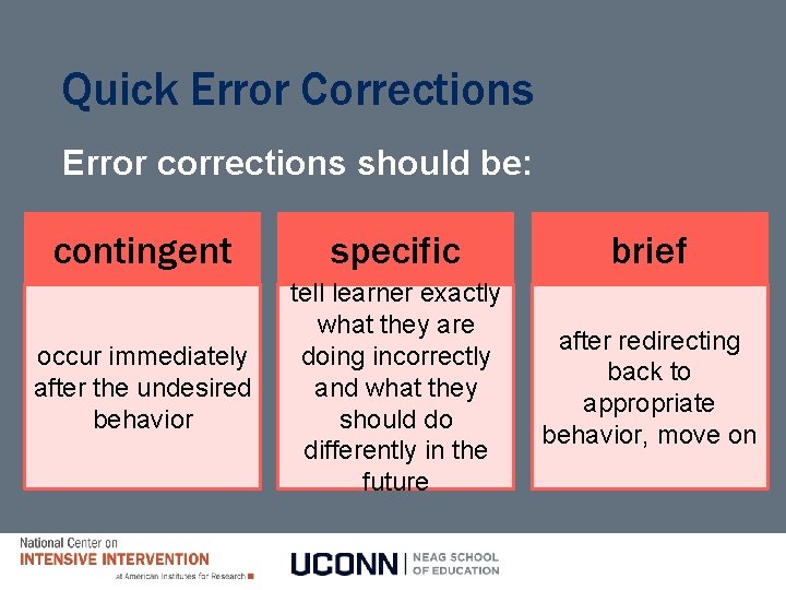 Quick Error Corrections Error corrections should be: contingent specific brief occur immediately after the Quick Error Corrections Error corrections should be: contingent specific brief occur immediately after the