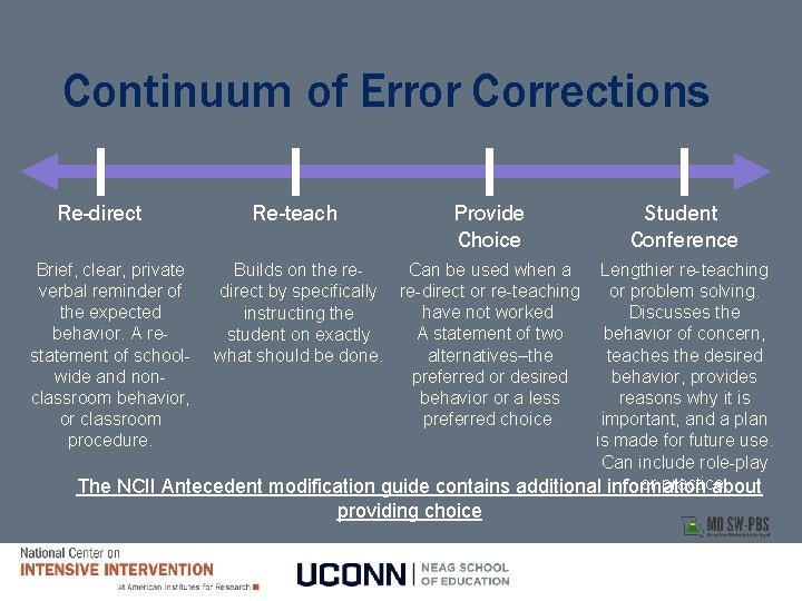 Continuum of Error Corrections Re-direct Brief, clear, private verbal reminder of the expected behavior. Continuum of Error Corrections Re-direct Brief, clear, private verbal reminder of the expected behavior.