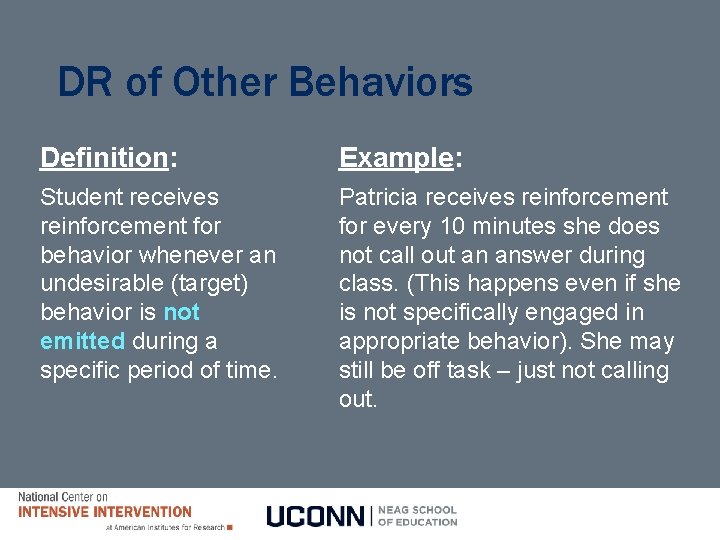 DR of Other Behaviors Definition: Example: Student receives reinforcement for behavior whenever an undesirable DR of Other Behaviors Definition: Example: Student receives reinforcement for behavior whenever an undesirable