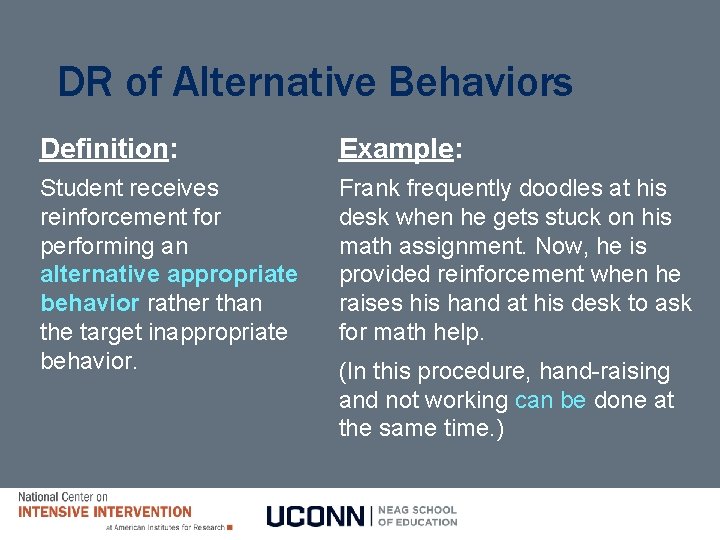 DR of Alternative Behaviors Definition: Example: Student receives reinforcement for performing an alternative appropriate DR of Alternative Behaviors Definition: Example: Student receives reinforcement for performing an alternative appropriate
