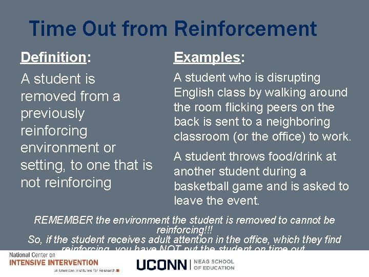 Time Out from Reinforcement Definition: Examples: A student is removed from a previously reinforcing Time Out from Reinforcement Definition: Examples: A student is removed from a previously reinforcing