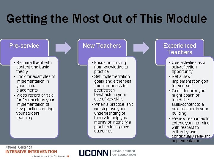 Getting the Most Out of This Module Pre-service • Become fluent with content and Getting the Most Out of This Module Pre-service • Become fluent with content and