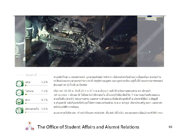 The Office of Student Affairs and Alumni Relations 68 
