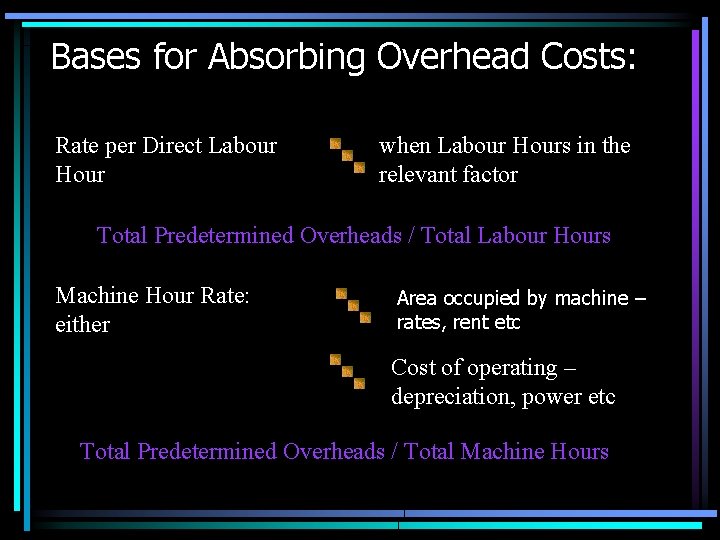 Bases for Absorbing Overhead Costs: Rate per Direct Labour Hour when Labour Hours in